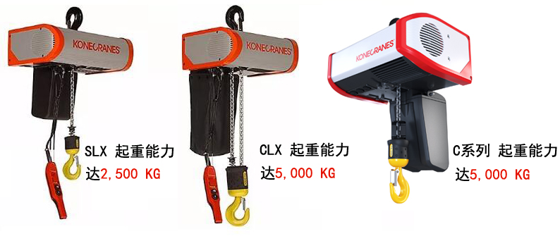 科尼CLX進(jìn)口環(huán)鏈電動葫蘆經(jīng)銷商價格銷售
